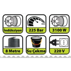 HAİS 225 BAR İNDÜKSİYON MOTORLU BASINÇLI YIKAMA MAKİNESİ