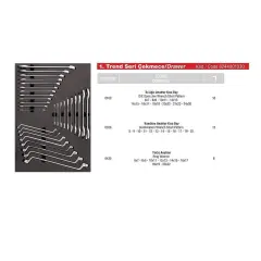 İzeltaş Trend Serisi 93 Parça 5 Çekmeceli Dolu Takım Dolabı