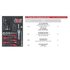 İzeltaş Trend Serisi 93 Parça 5 Çekmeceli Dolu Takım Dolabı