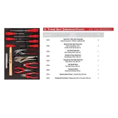 İzeltaş Trend Serisi 93 Parça 5 Çekmeceli Dolu Takım Dolabı